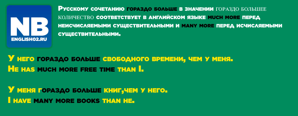 Степени сравнения прилагательных в английском языке3