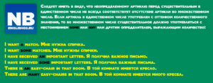 Отсутствие артикля перед именами существительными нарицательными — исчисляемыми и неисчисляемыми2